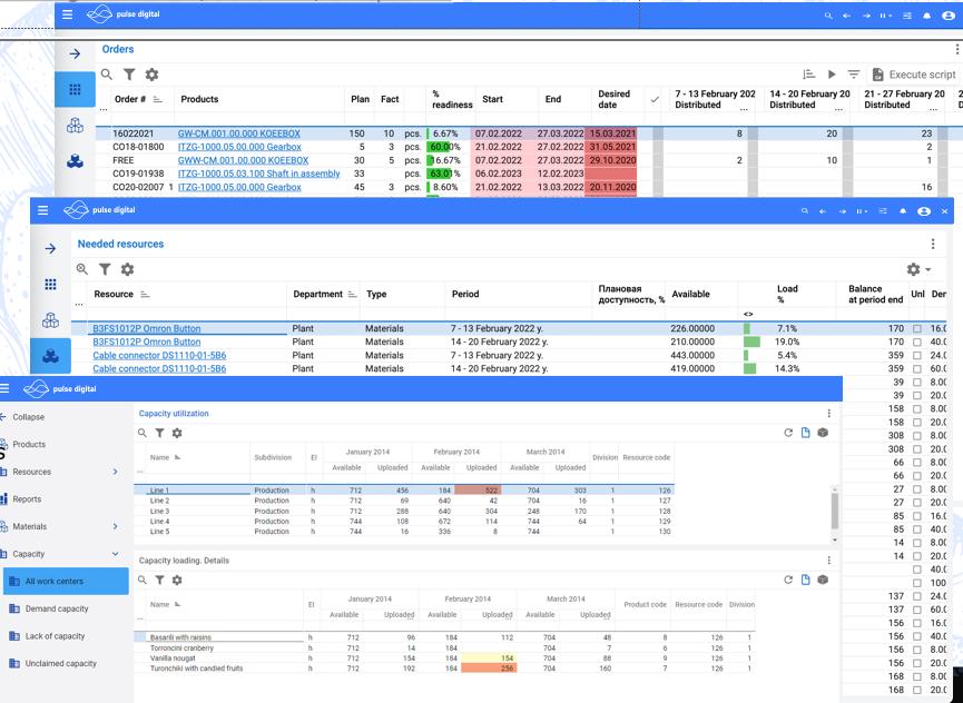 Order Management